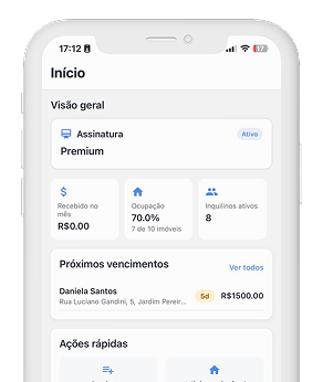Dashboard Estratégico